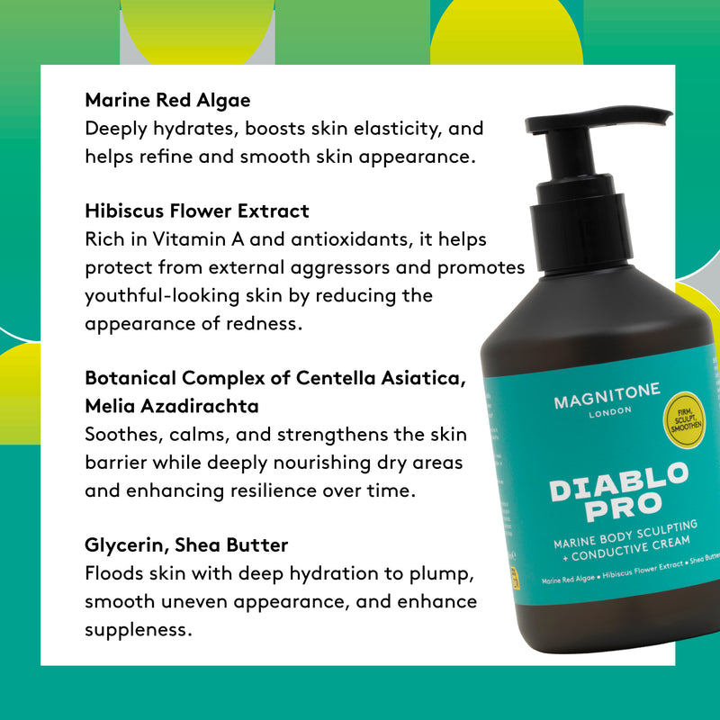 Magnitone Diablo Pro Body Sculpting Conductive Cream 300ml