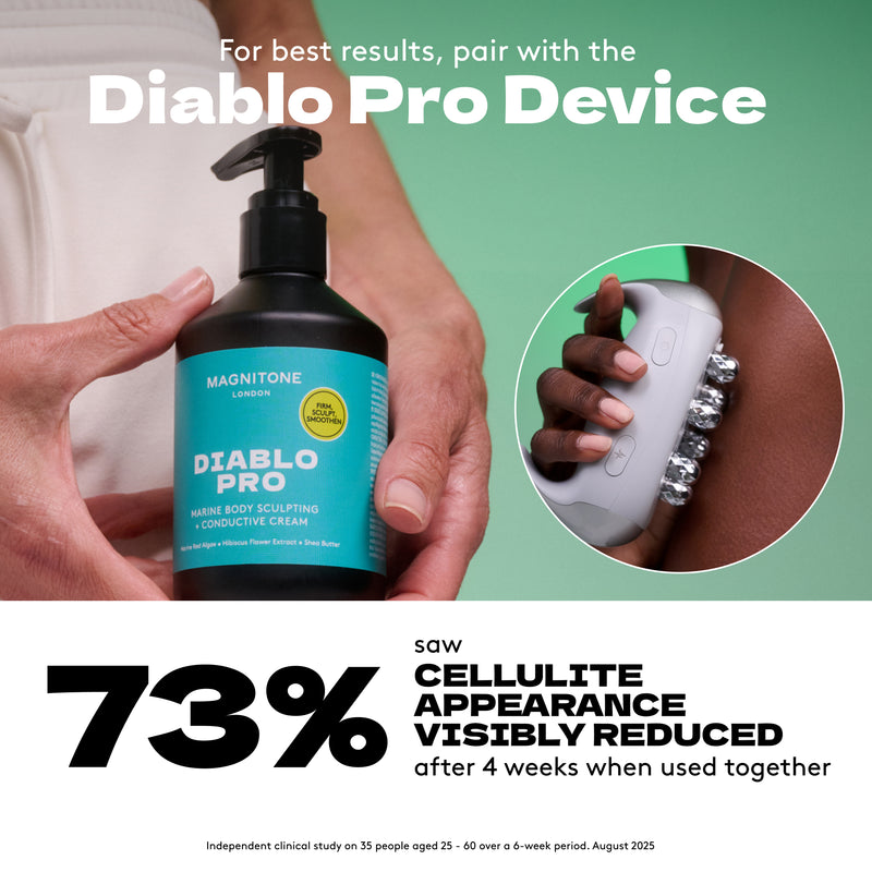 Magnitone Diablo Pro Body Sculpting Conductive Cream 300ml