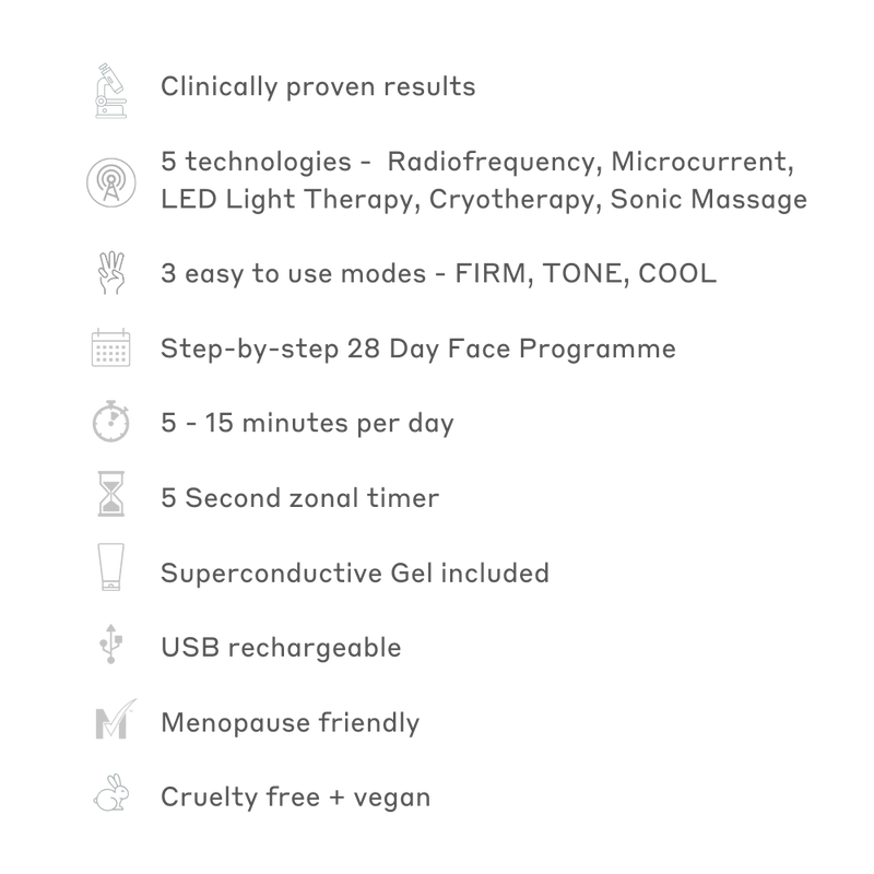 Features of MAGNITONE FaceRocket