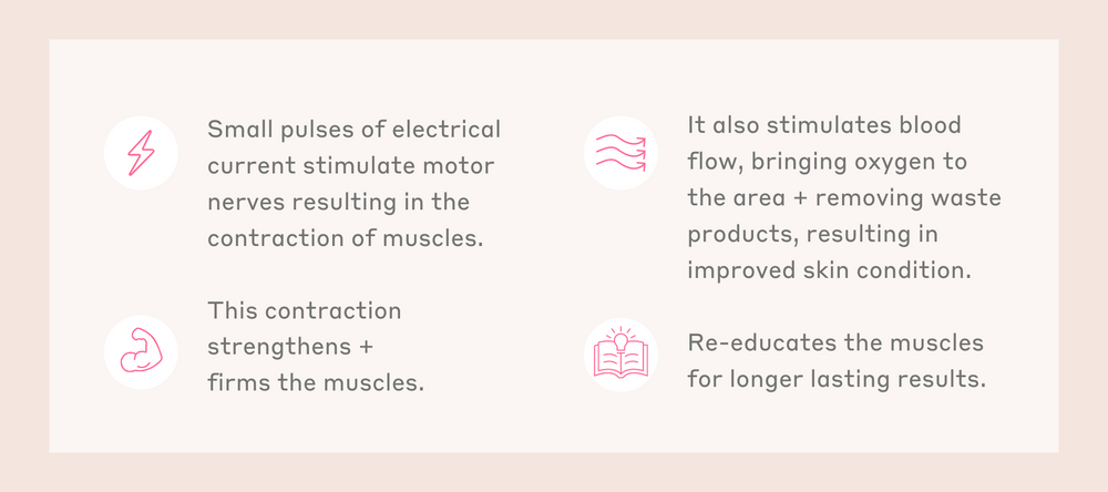 Microcurrent Quotes Microcurrent 101 | MAGNITONE London