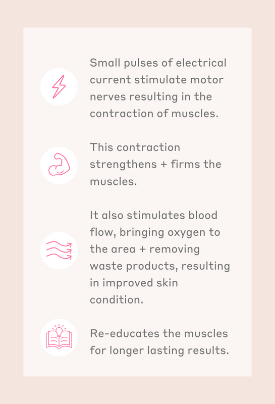 Microcurrent 101 | MAGNITONE London