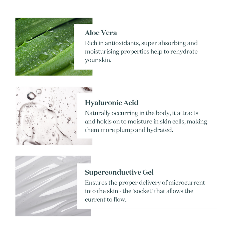 Benefits of Aloe Vera, Hyaluronic Acid and Superconductive Gel