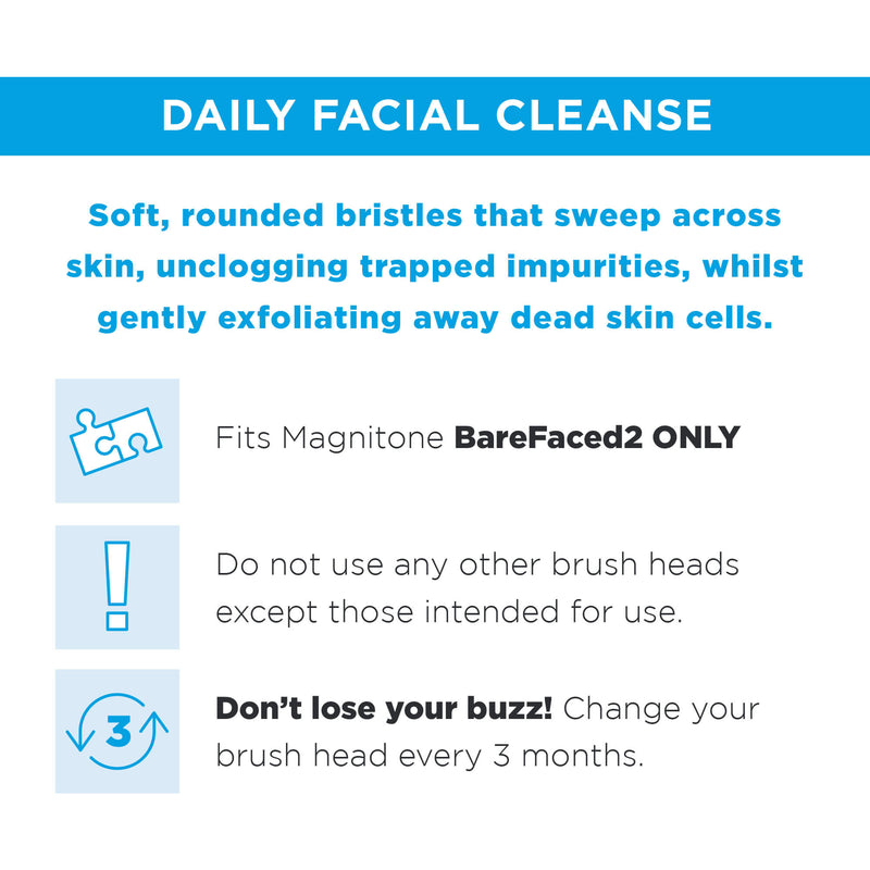 PoreFect Brush Head (2 pack) - BareFaced3, BareFaced2, FirstStep